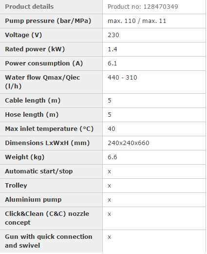 Nilfisk C110.4-5 X-TRA Pressure Washer  Radford Vac Centre  - 4